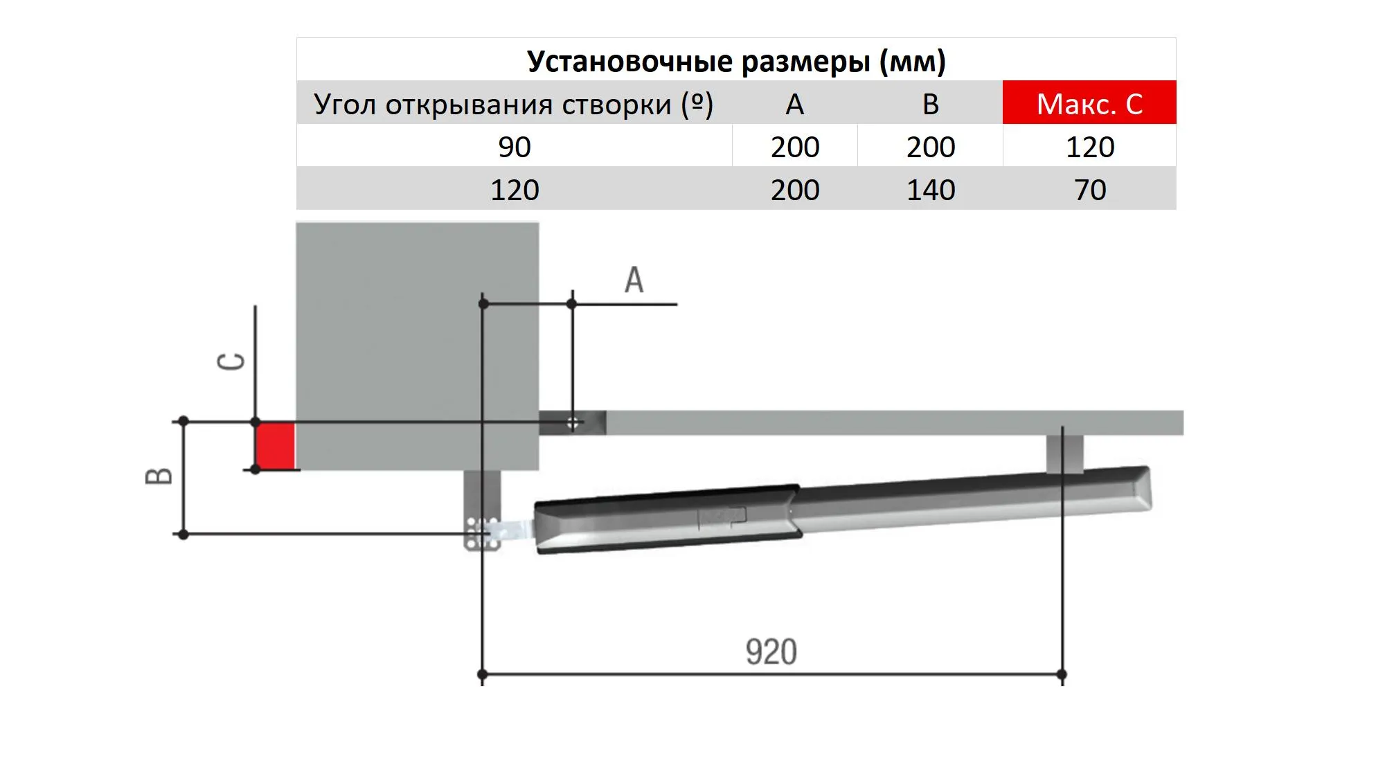 ATI5000A combo KIT Автоматика для распашных ворот купить, цены | CAME